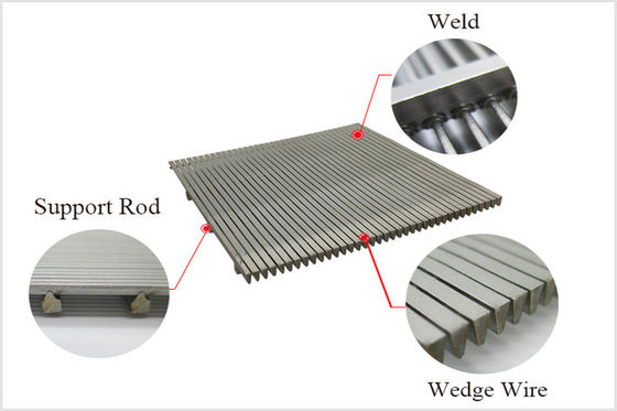 Pannello piano Johnson Grating Filter Plate dello schermo di cavo del cuneo della scanalatura degli ss Aisi 304 1mm
